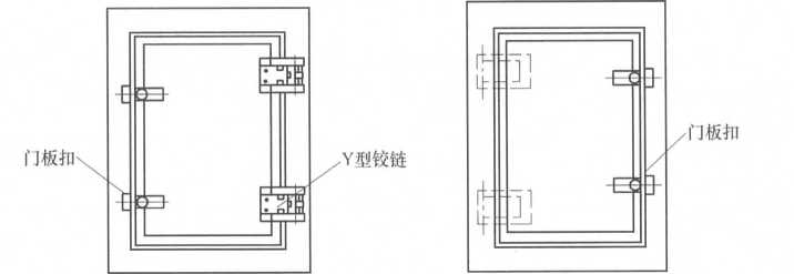 塑鋼防冷橋內(nèi)開(kāi)、外開(kāi)通用式檢修門.png